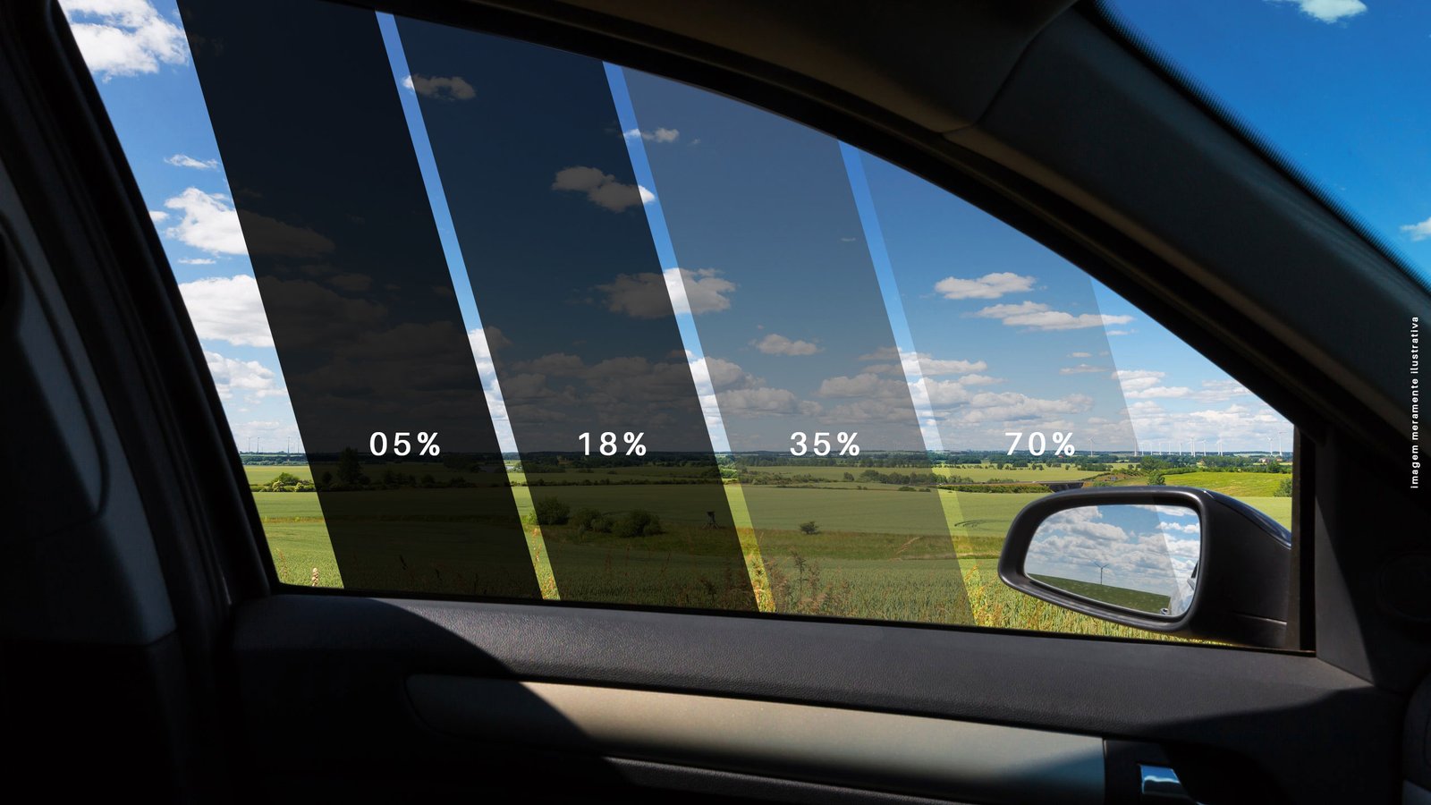 Película Solar | Venda e Aplicação - Image 2